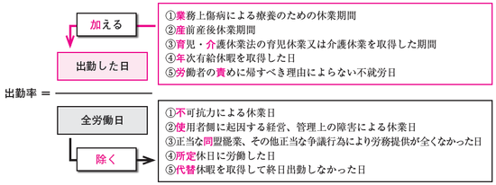 労基　豪さん行くかね？・・・　表1.bmp