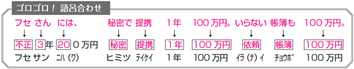 社一　フセさんには、秘密の提携100万円　ゴロ2.bmp