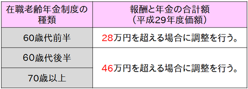 在老の表.bmp