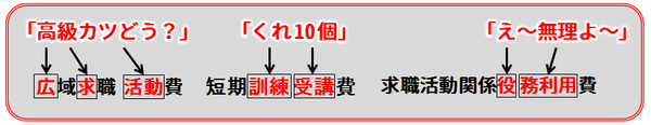 求職活動支援費ゴロ合わせ.bmp