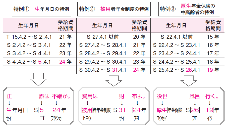 /OEA/img/432dc3e47796458a3516c7f6db84902bed8d66f3.bmp