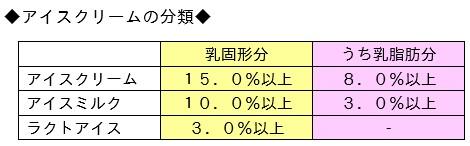 表.jpg